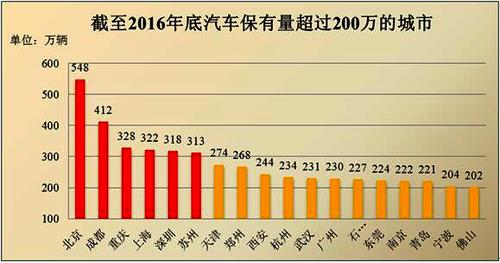 QQ截图20170111133958